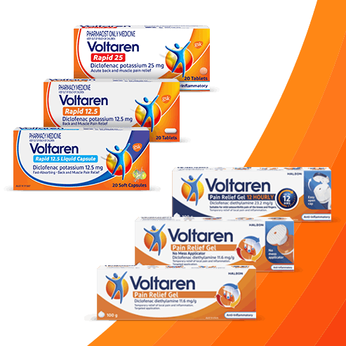 various Voltaren pain relief product pack shots 