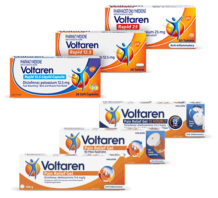 Voltaren product range