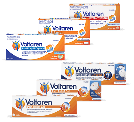 Voltaren product range